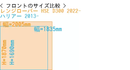 #レンジローバー HSE D300 2022- + ハリアー 2013-